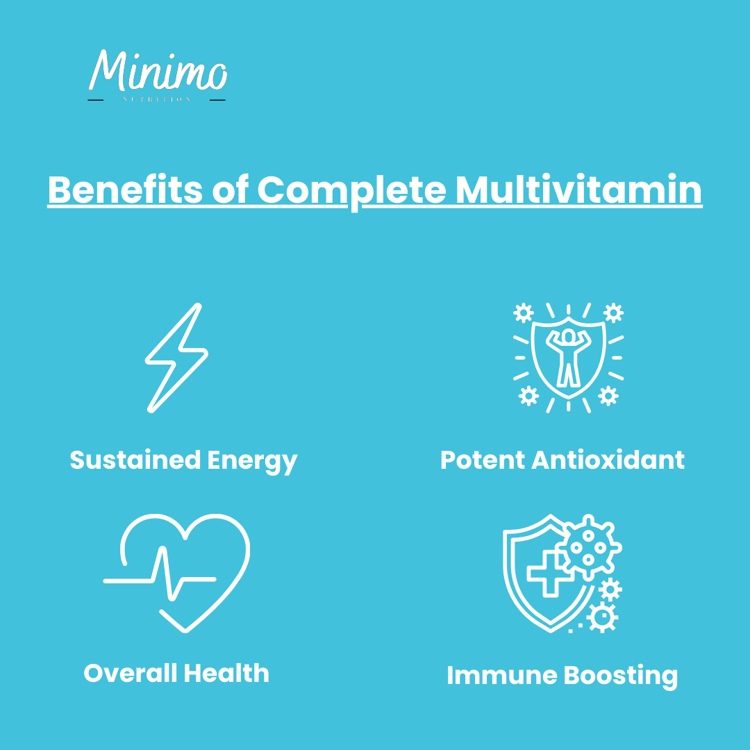 Complete Multivitamin + Immunity Boost, 60 ct.
