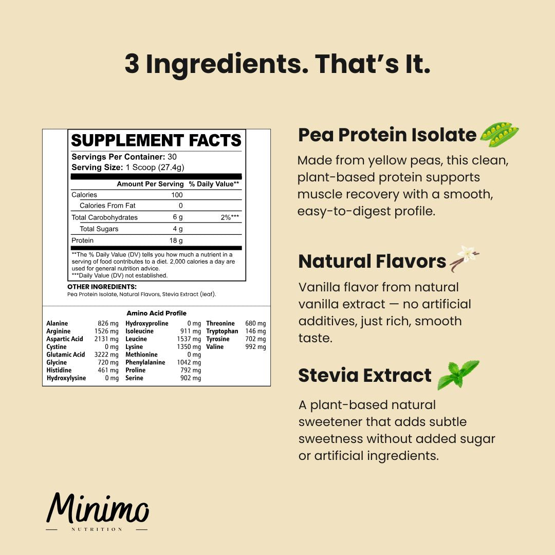 Vanilla Vegan Pea Protein Isolate Powder, 2.09 lbs